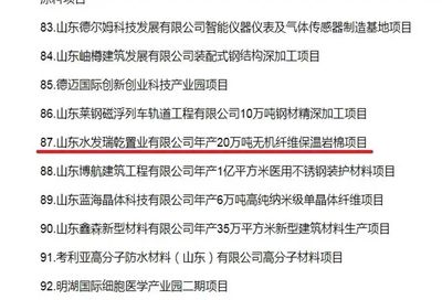 山東水發(fā)生態(tài)固廢資源化利用項(xiàng)目成功入選濟(jì)南市重點(diǎn)項(xiàng)目